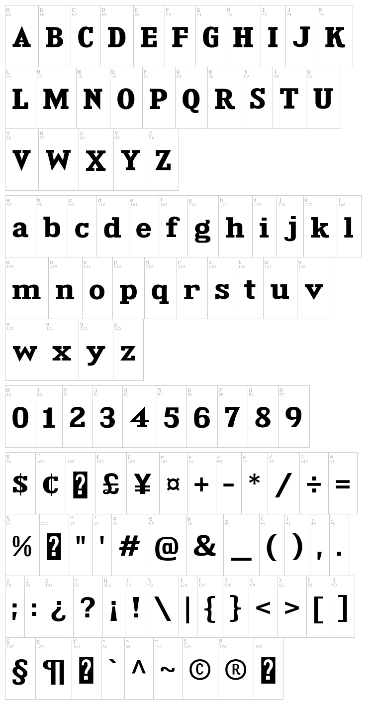 Kingsbridge font map